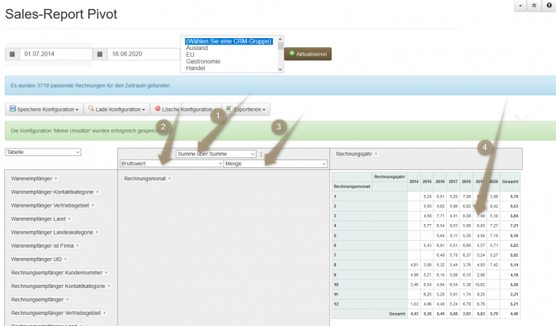Sales report pivot9.png