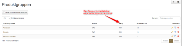 Preislisten Druck Rang.png