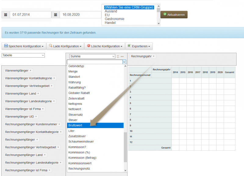 Sales report pivot6.png