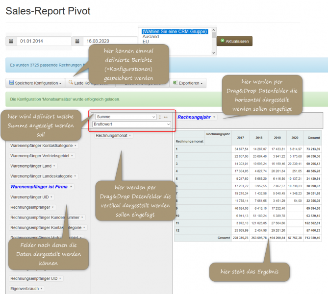 Datei:Sales report pivot1.png